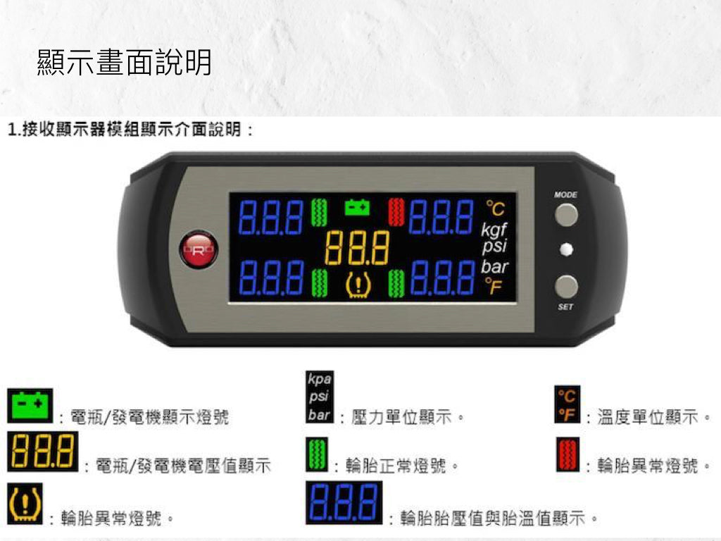 ORO W410 OE RX胎壓顯示器(三菱專用)