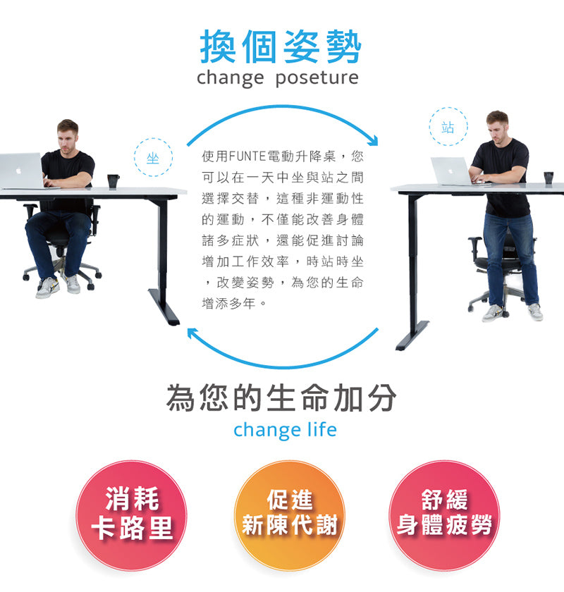 FUNTE Prime系列三節式電動升降桌（桌板深度60公分）