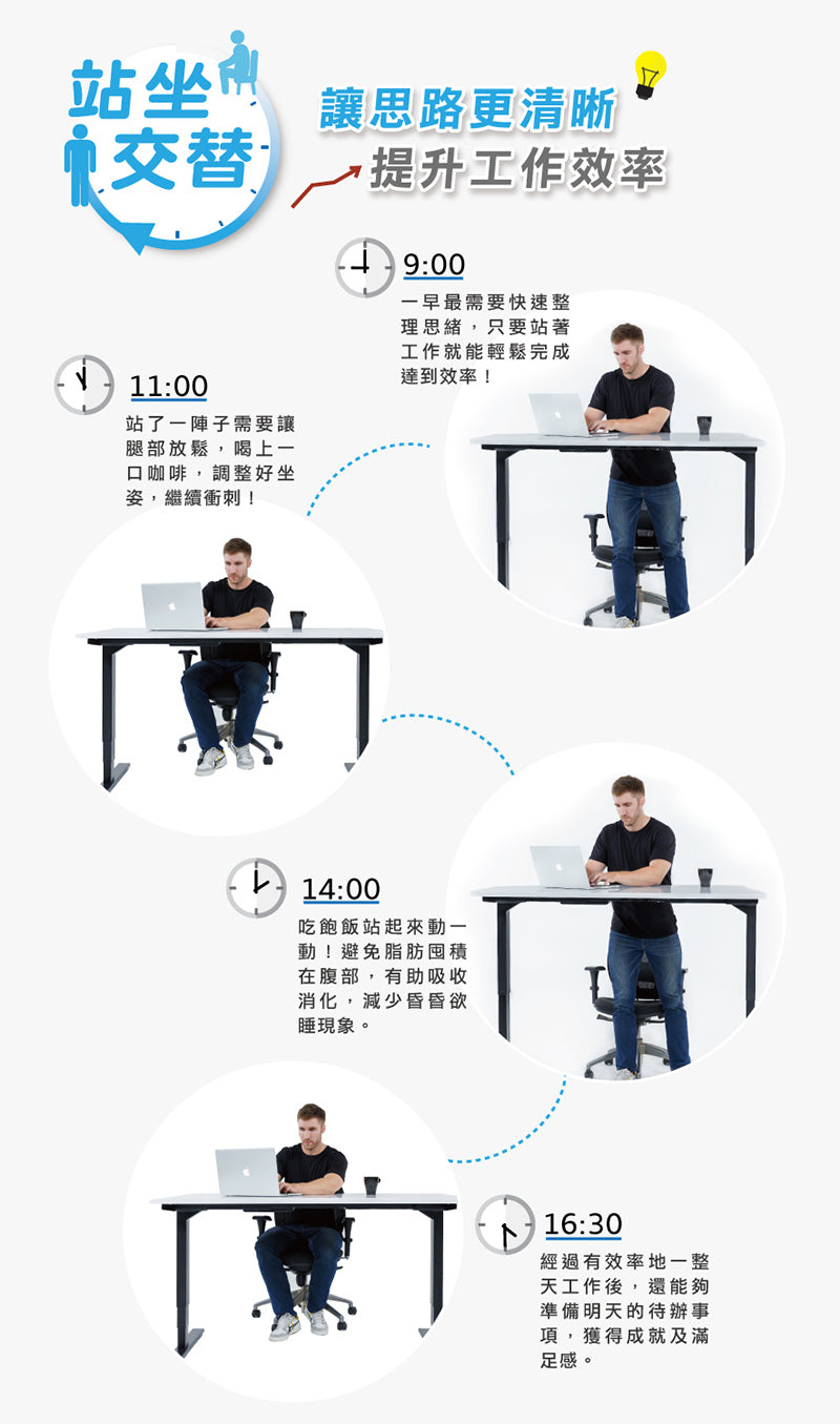 FUNTE Prime系列三節式電動升降桌（桌板深度60公分）
