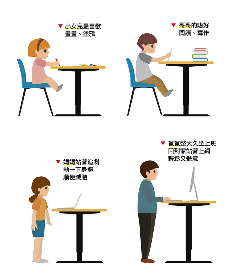 FUNTE Prime系列三節式電動升降桌（桌板深度60公分）