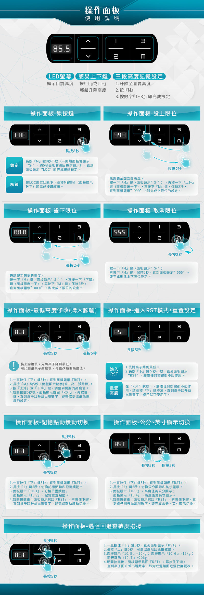 FUNTE Prime系列三節式電動升降桌（桌板深度60公分）