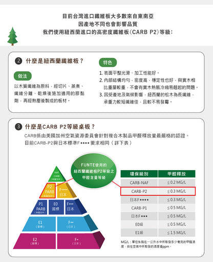 FUNTE Prime系列三節式電動升降桌（桌板深度60公分）