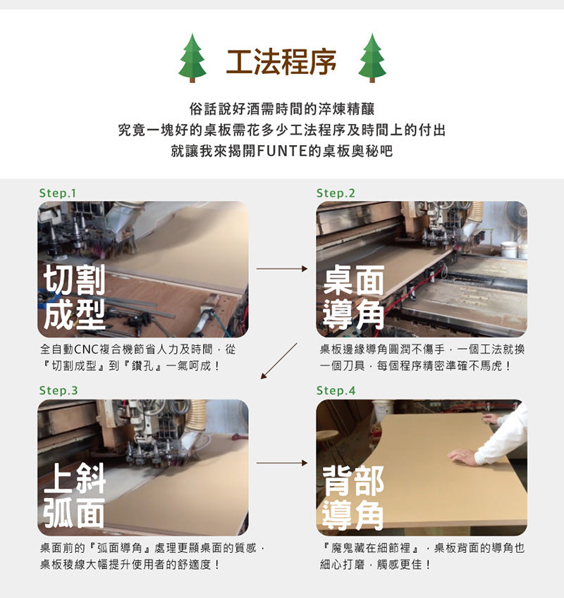 FUNTE Prime系列三節式電動升降桌（桌板深度60公分）