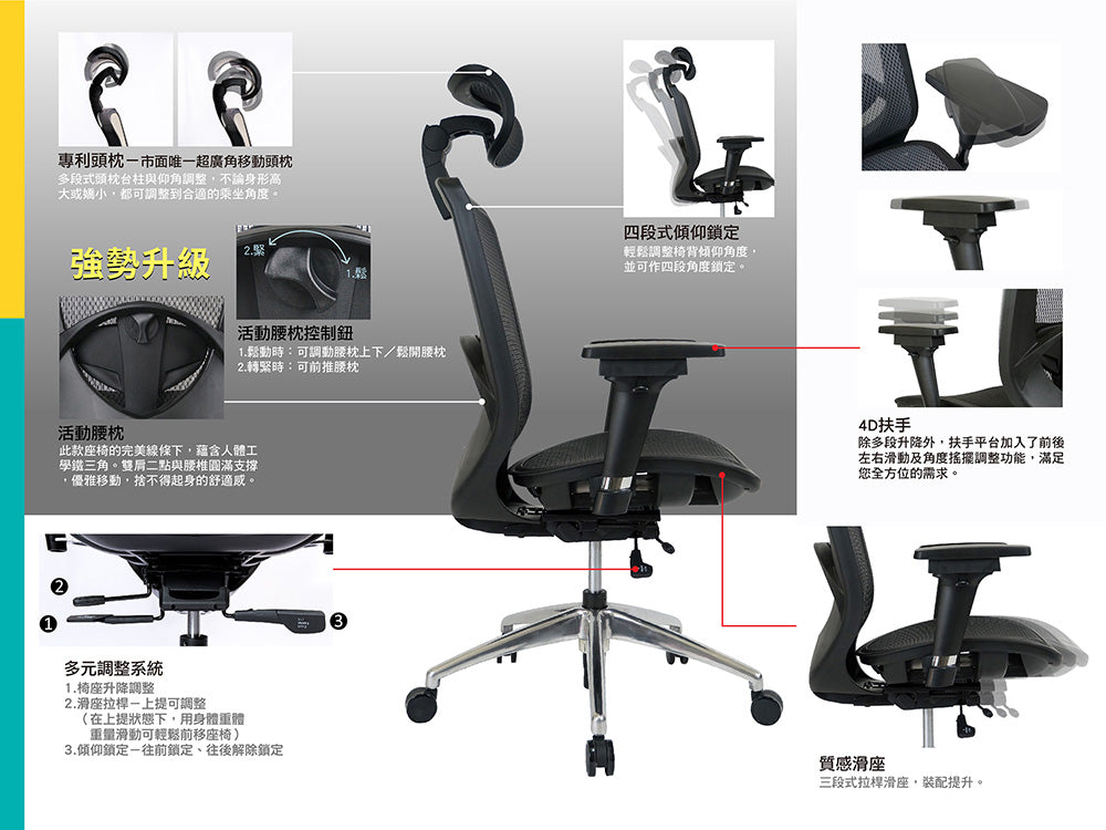 起立時光 KL-A1806-2 頂級自載重系統神氣椅