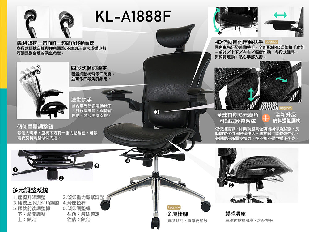 起立時光 KL-A1888F 特仕旗艦沙發椅